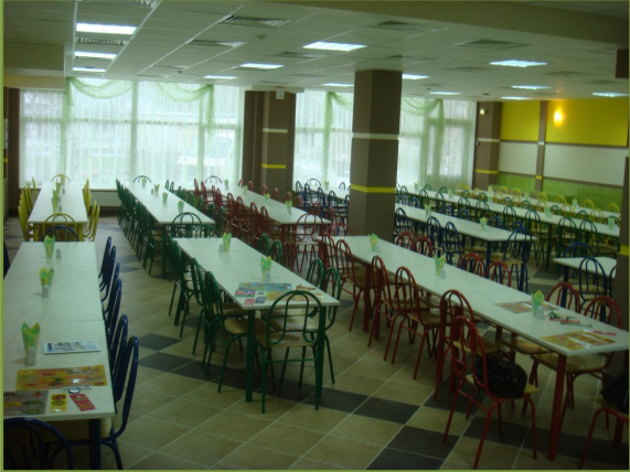 Школьно-базовая столовая МАОУ СОШ №35.